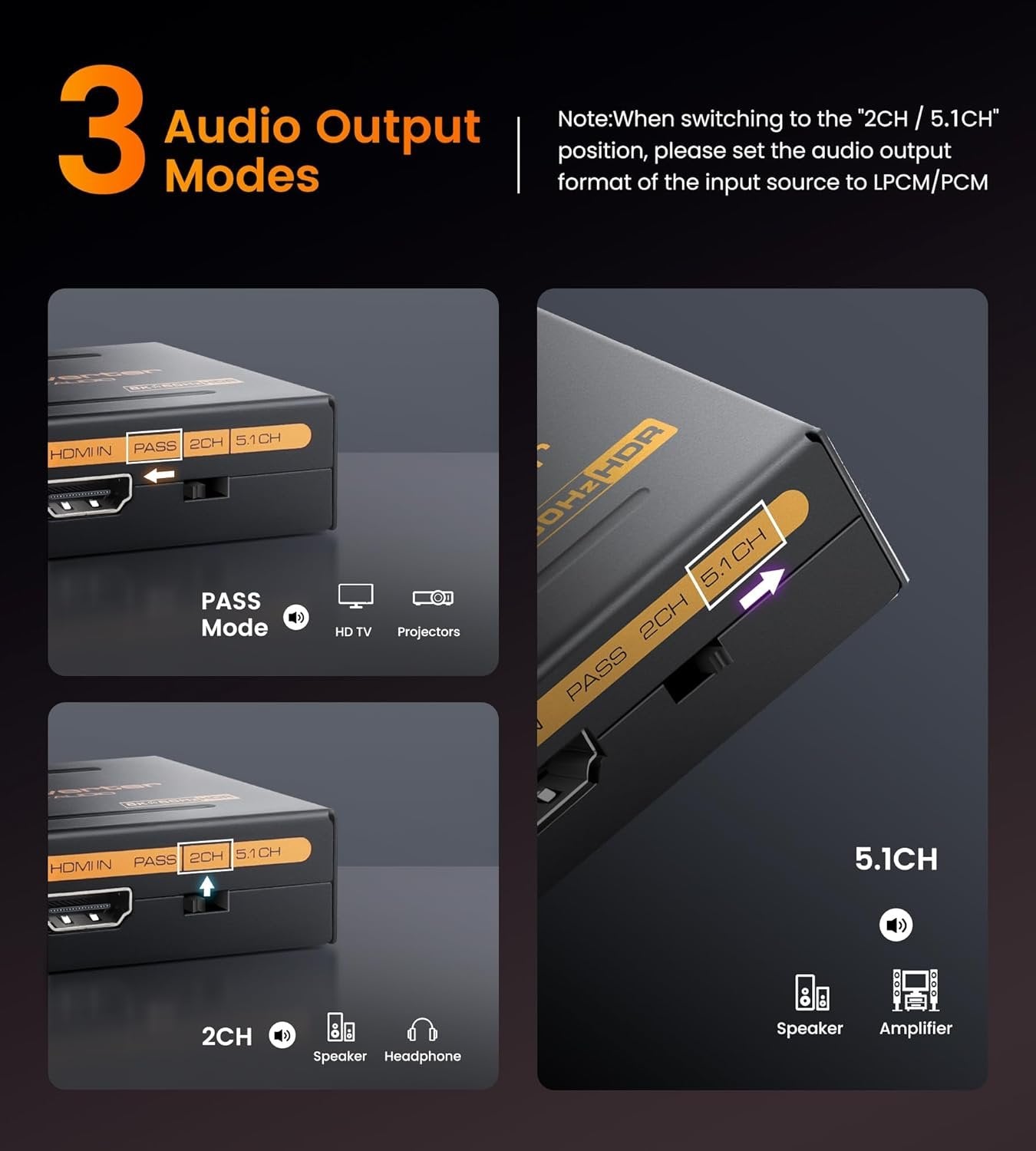 HDMI Audio Extractor Splitter, avedio links HDMI to HDMI Audio Converter + Optical Toslink SPDIF + L/R Stereo Analog Audio, HDMI Audio Adapter for Chromecast, Fire Stick (8K 60Hz)