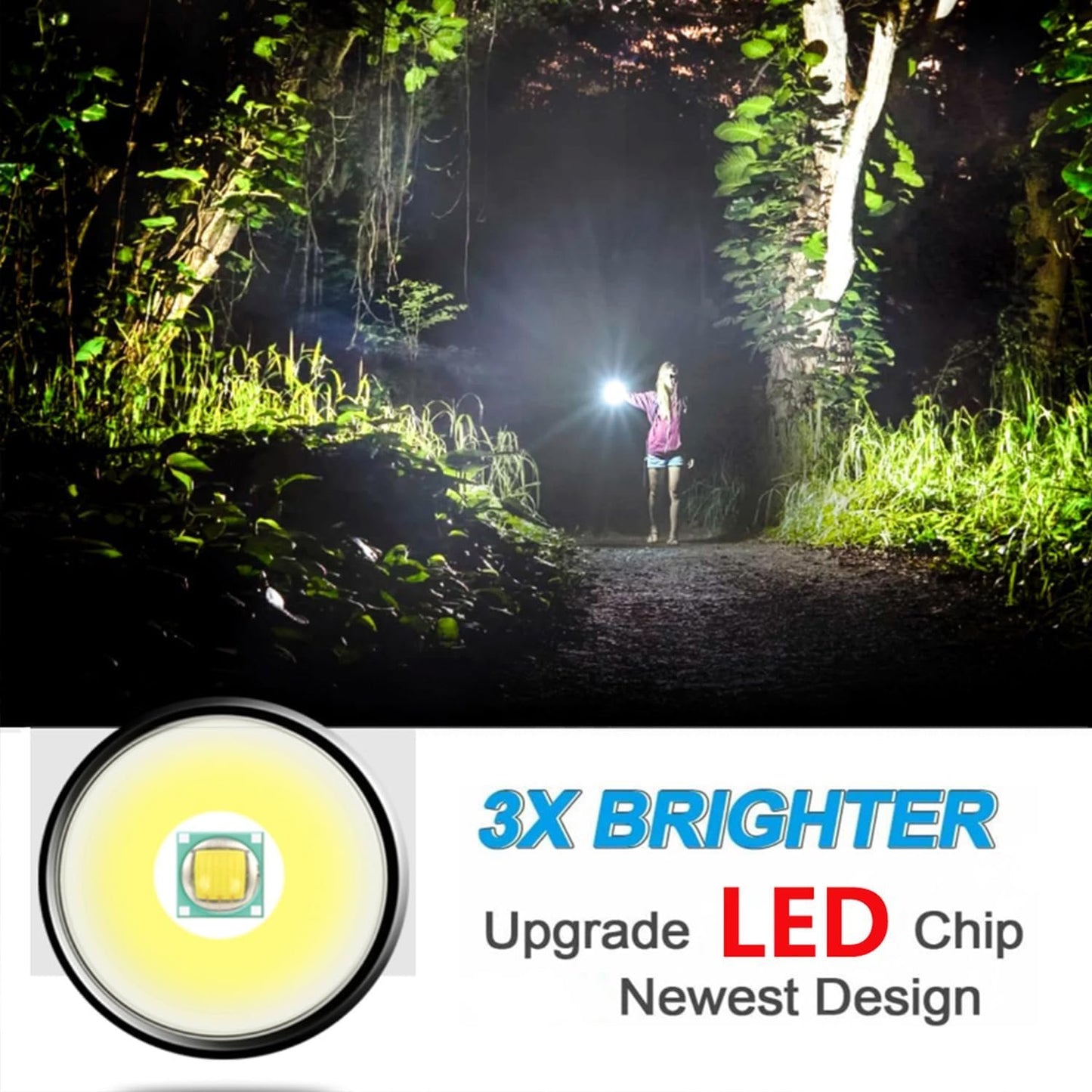 Rechargeable Flashlight [2 Pack], Wowlite Tactical Flashlight with Clip - High Lumens, 4 Light Modes, Water Resistant, Zoomable, Pocket-Sized LED Flashlight for Emergency Camping Hiking