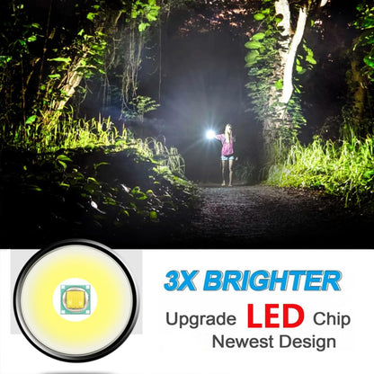 Rechargeable Flashlight [2 Pack], Wowlite Tactical Flashlight with Clip - High Lumens, 4 Light Modes, Water Resistant, Zoomable, Pocket-Sized LED Flashlight for Emergency Camping Hiking