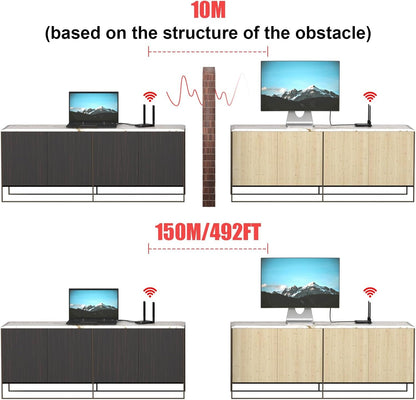 Wireless HDMI Transmitter and Receiver,4K30 Wireless HDMI Extender with HDMI Loop Out,Plug and Play HDMI Wireless Transmitter and Receiver Kit for Streaming Video and Audio to TV/PC Monitor