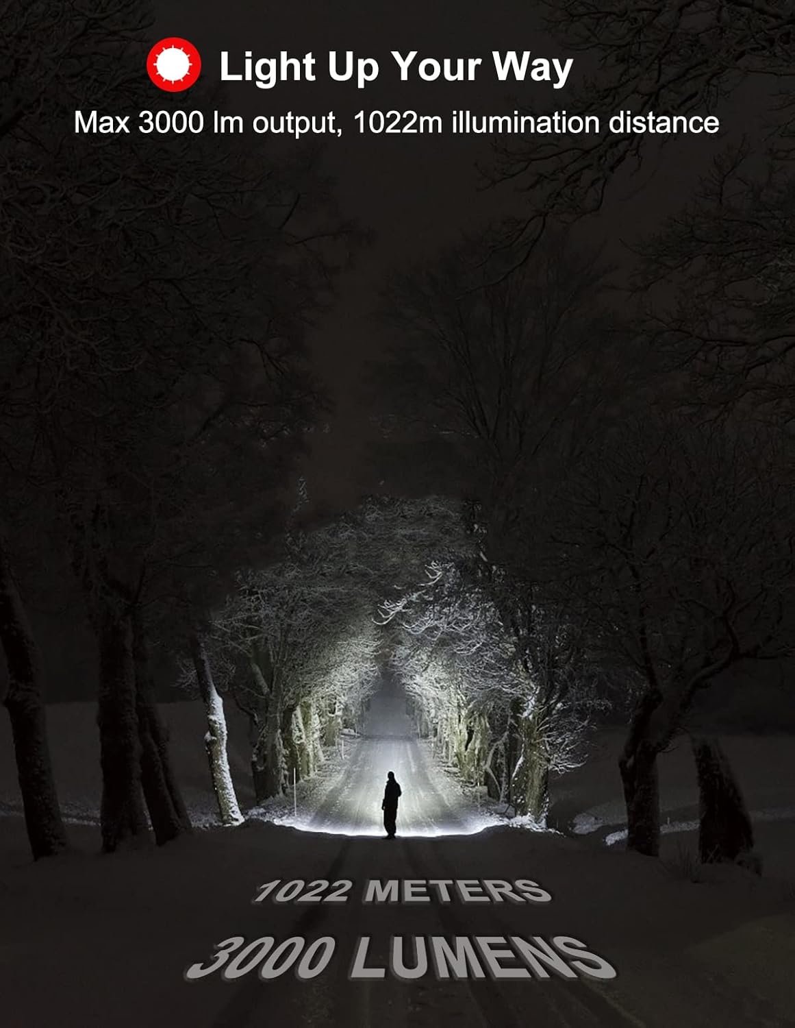 APLOS T05 Tactical LED Flashlight - Long Throw 1022 m (1117 Yard) 261250 cd Intensity, Rechargeable Flashlights for Hunting & Camping