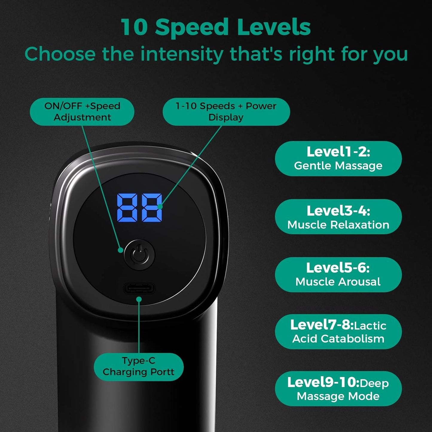 LINGTENG Portable Massage Gun With Carry Case, Deep Tissue Type-C Charging, Gifts