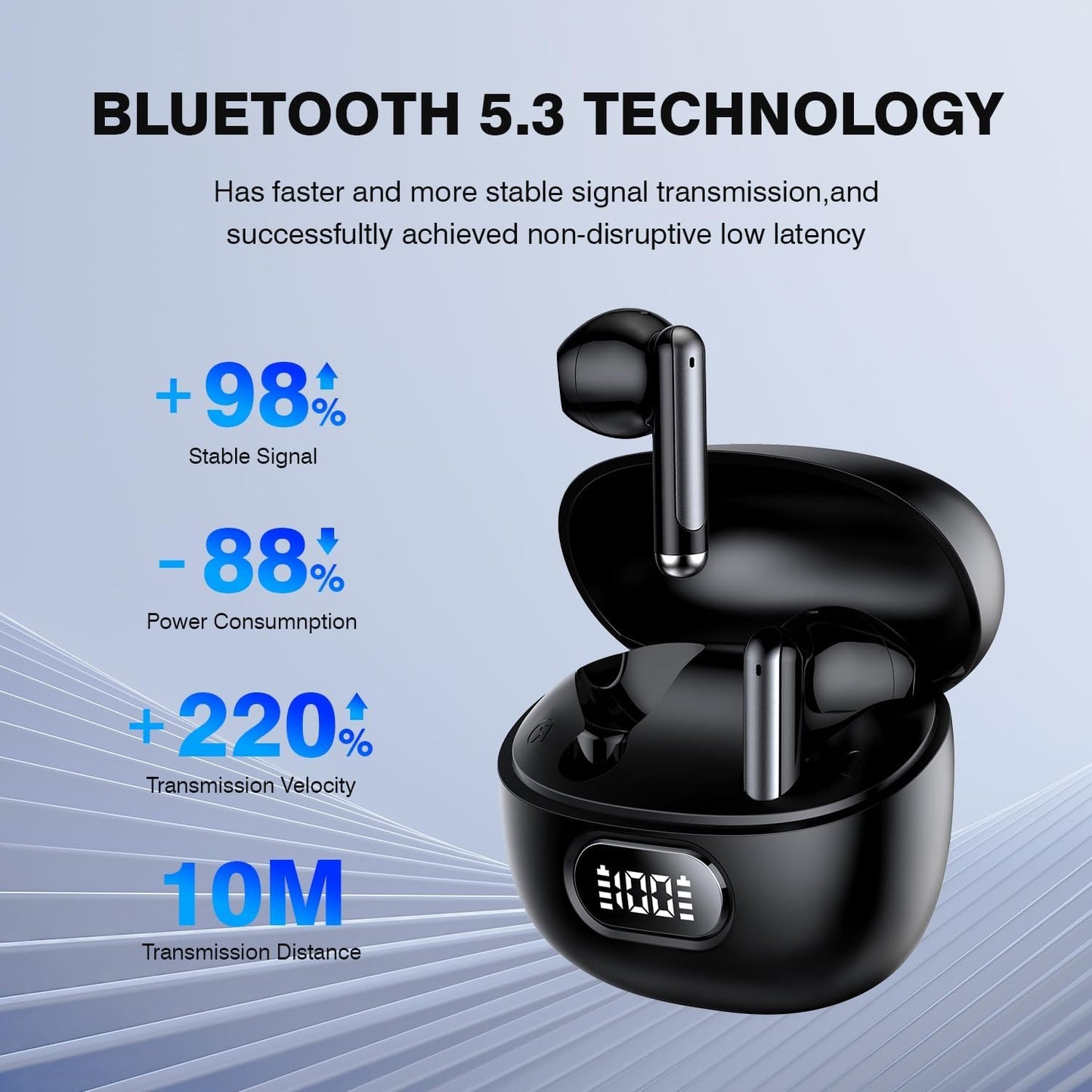 Bluetooth Earbuds Wireless 5.3 LED Display Headphones with ENC Mic,40H Bluetooth Earphones in Ear Deep Bass Stereo Sound,Mini Ear Buds IP6 Waterproof,Touch Control for Work Sport