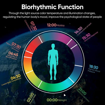 sailsco Matter Smart Bulb, E14 WiFi Smart LED Light Bulb Compatible with Alexa and Smart Life, Multi-Colour, RGB & 2700K-6500K, Dimmable, 4.9W Equivalent 40W, Voice Control, G45 470LM, Pack of 4