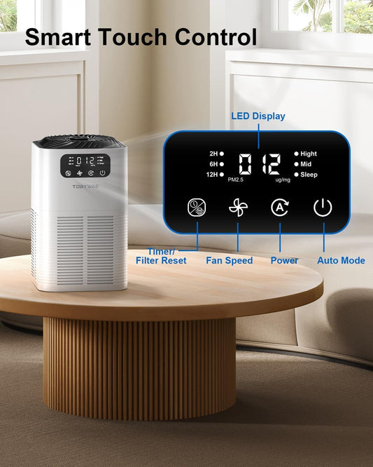 Air Purifiers for Home Large Room up to 1076 Sq Ft, H13 True HEPA Filter Air Purifiers for Bedroom Smoke/Pet Dander/Pollen, 25dB Quiet with Fragrance Diffuser & Air Quality Sensor, White