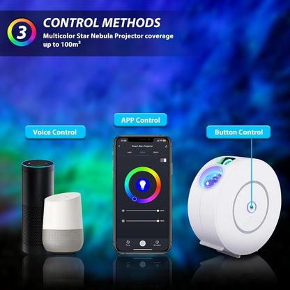 NUFECARG Smart Star Projector Galaxy Light, LED Starry Sky Night Light Control by WiFi App and Voice, Compatible with Alexa & Google Home, Adjustable Cloud Stars, Brightness and Time (White)