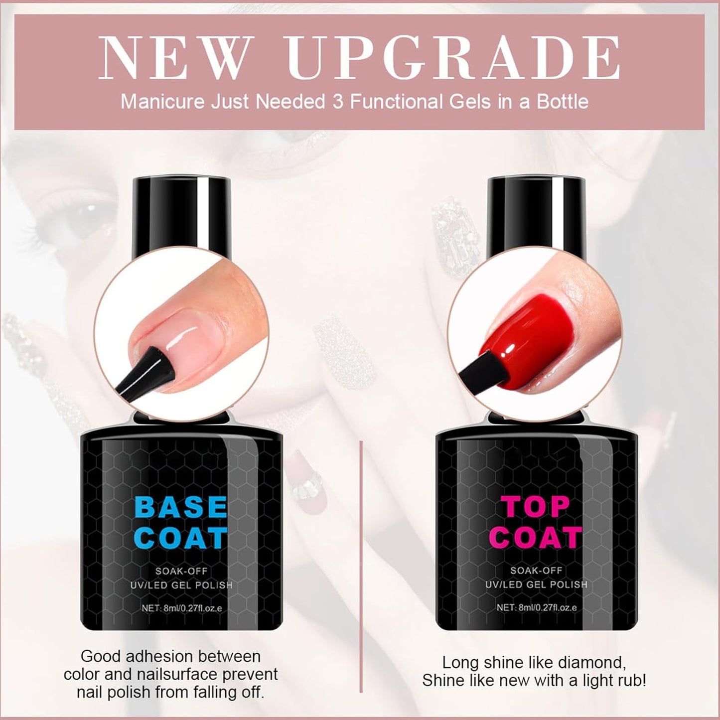 Gel Polish Set, 8-Color Quick Dry Formula, Long-Lasting Finish, Smooth Application, Non-Irritating Nail Care, Ideal For Daily Wear Parties Wedding Salon Holiday Looks