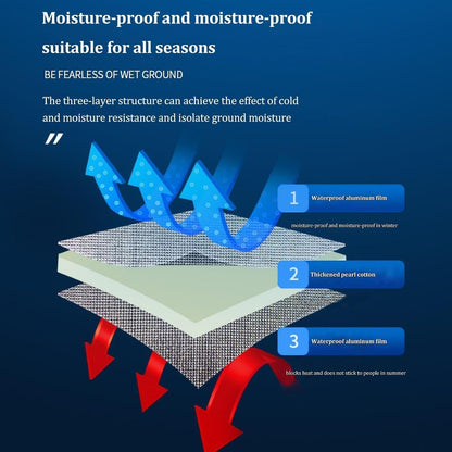 Tent Floor Mat - 76.7inch Double-Sided Picnic Ground Insulating Pad | Waterproof Tent Floor Mat, Outdoor Thermal Foil Blanket for Survival Hiking Picnics Camping Backpacking