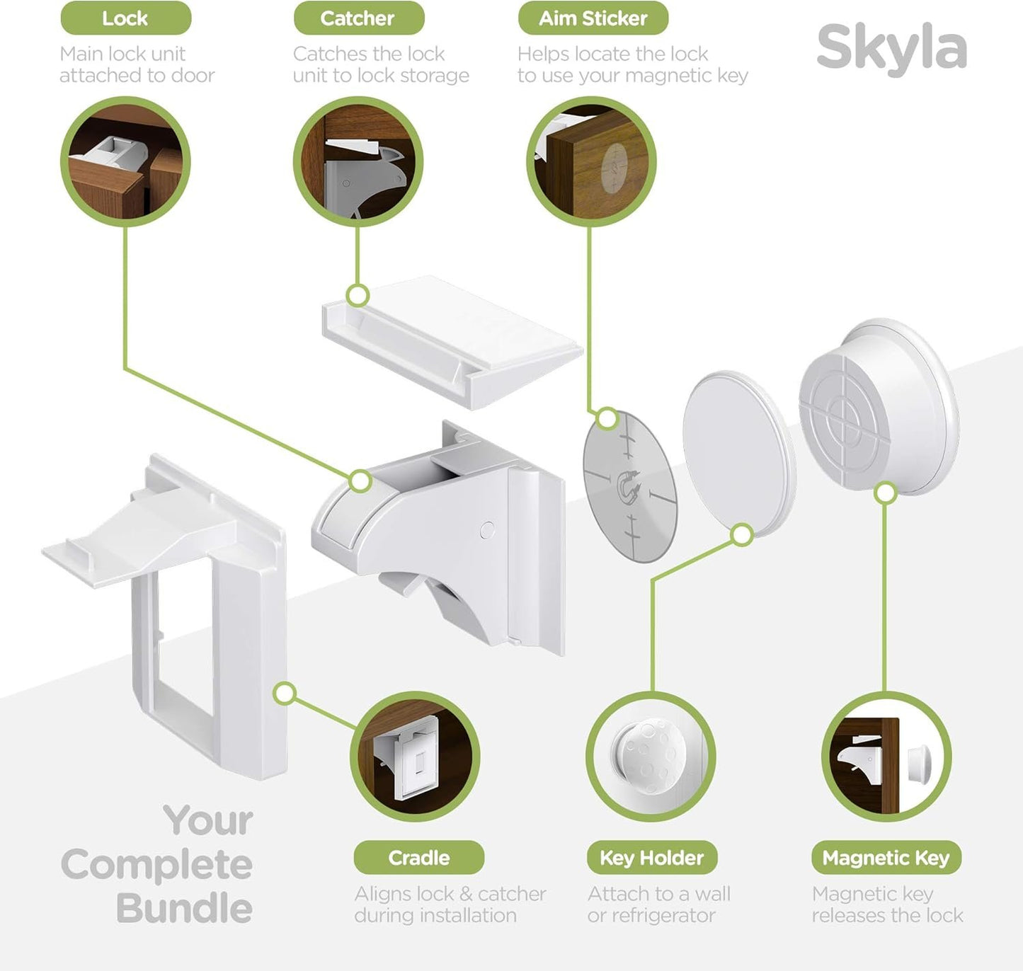 ELLA'S Magnetic Cabinet Locks | No Tools Needed - 3M Adhesive | Baby Proofing Kitchen & Child Safety | Quality Design | White