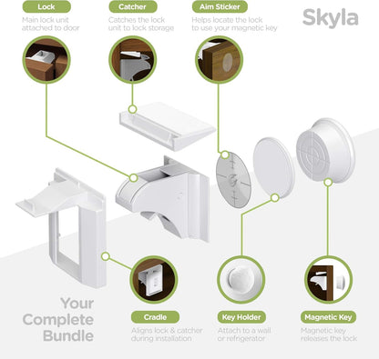 ELLA'S Magnetic Cabinet Locks | No Tools Needed - 3M Adhesive | Baby Proofing Kitchen & Child Safety | Quality Design | White