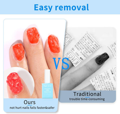Finger Secret Nail Polish Gel Remover & 3in1 Nail Strengthener Professional Nail Care Combo with Wet Wipes for Efficient Gel Remover and Nail Strengthening Ideal for Home and Salon Use.