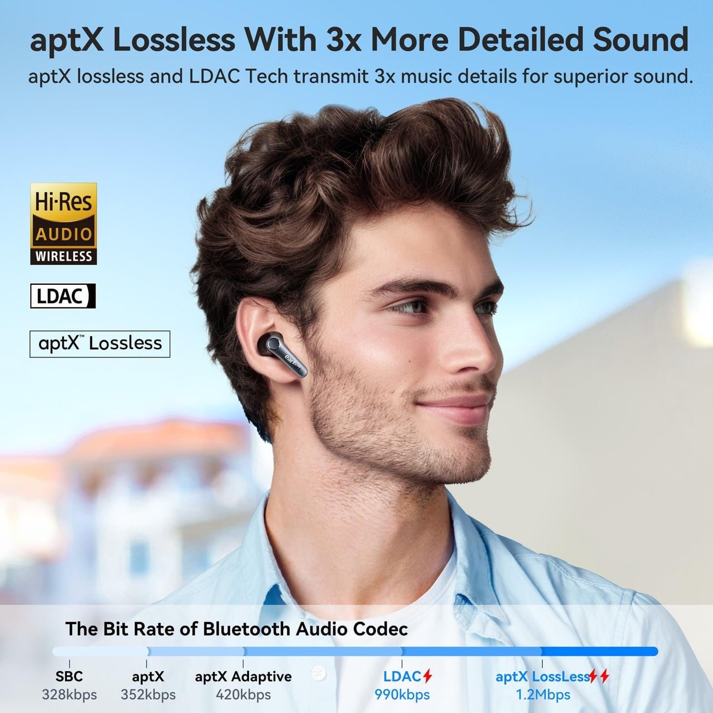 EarFun Air Pro 4 Adaptive Hybrid Noise Cancelling Wireless Earbuds Bluetooth,Qualcomm Snapdragon Sound, aptX™ Lossless, 6 Mics AI cVc 8.0 Call, LDAC Hi-Res Audio, 52H Playtime, BT5.4, in-Ear Detection