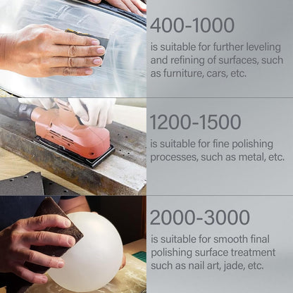 81 Pieces Sandpaper Kit Sandpaper 400/800/1000/1500/2000/2500/3000 Sandpaper for Metal or Wood Furniture Finishing Waterproof Dry and Wet Sandpaper