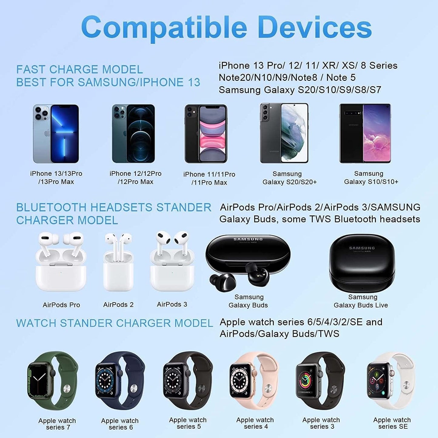 KIYOSAKI Wireless Charger, 3 in 1 Charging Station, Charging Dock for AirPods and AirPods Pro, Watch Stand for Apple Watch, Qi Fast Charging Stand for iPhone Samsung Galaxy and All Qi-Enabled Devices