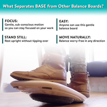 Base Standing Desk Balance Board – Office Wobble Board with Anti-Fatigue Mat Gentle Balance Board Standing Desk mat Balancing Board Rocker Board Accessories Exercise Equipment Improve Posture & Focus