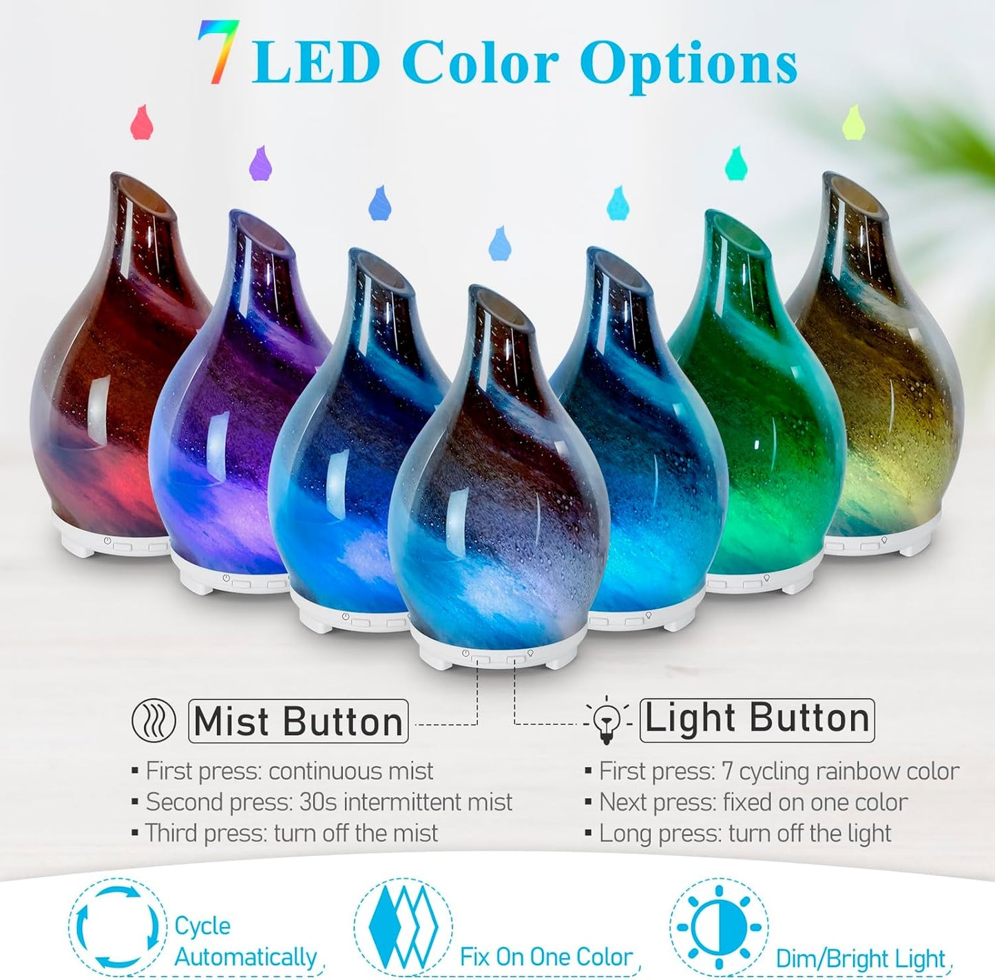 Maromamix Essential Oil Diffuser 120ML Glass Ultrasonic Aromatherapy Oil Diffuser-Aroma Humidifier, 7 Color Changing Light, Waterless Auto-Off, Ultra-Quiet for Sleeping, Yoga, Home, Office and Spa
