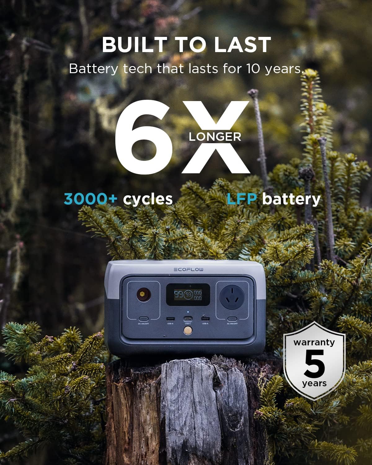 EF ECOFLOW RIVER 2 Portable Power Station 256Wh LiFeP04 Battery/ 1 Hour Fast Charging, Up To 600W Output, Solar Generator (Panel Not Inc.) for Outdoor Camping/RVs/Home Use