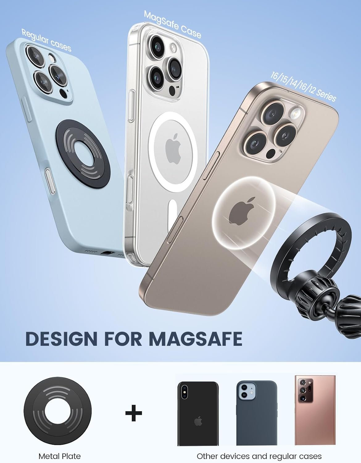 Lamicall for Magsafe Car Mount Holder -【20 Strong Magnets】 Magnetic Phone Holder for Car Phone Mount Dash 360 Cell Phone Holders for Your Car Accessories, Women Men iPhone 16 Pro Max 15 14 13 12 Plus