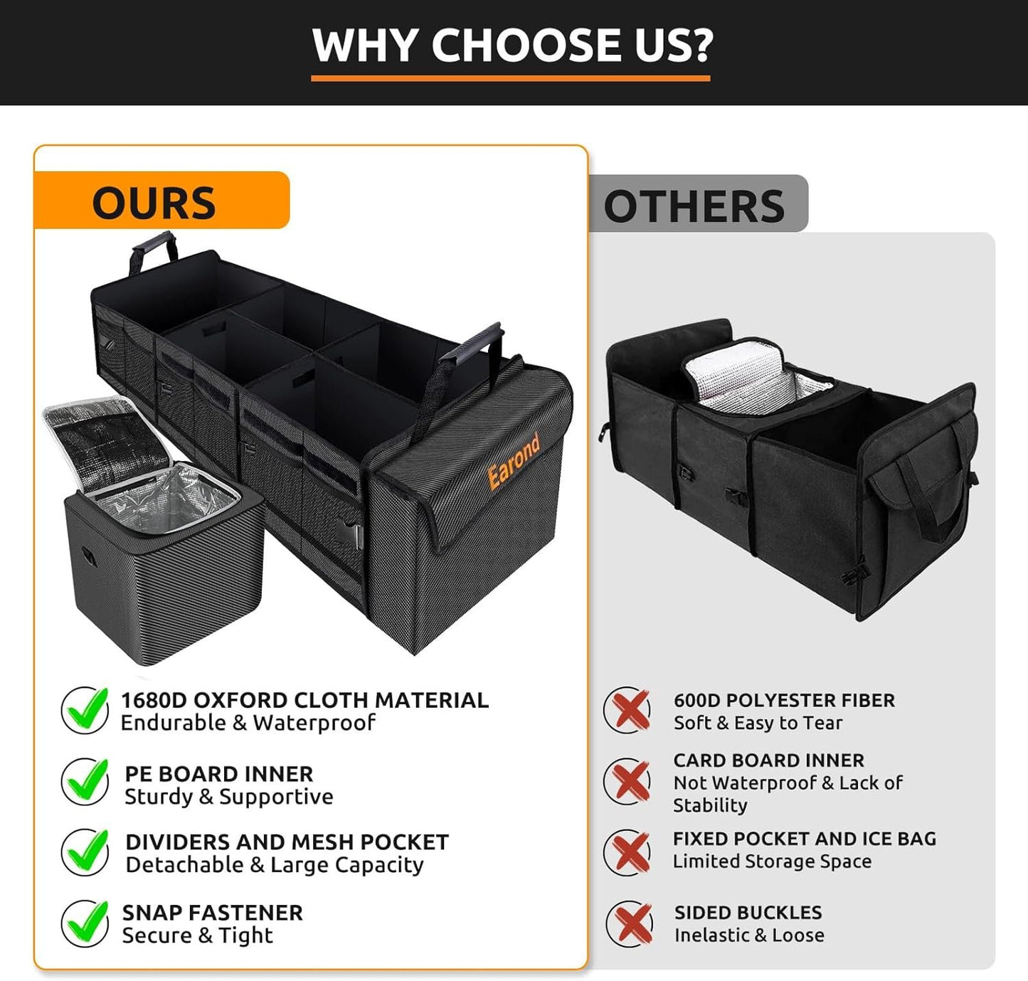 EAROND Car Trunk Organizer with Portable Leakproof Cooler Bag,Foldable Cover,Adjustable Securing Straps,Collapsible Trunk Organizer for Car,SUV,Truck and Other Vehicles(4-in-1 with Cooler)