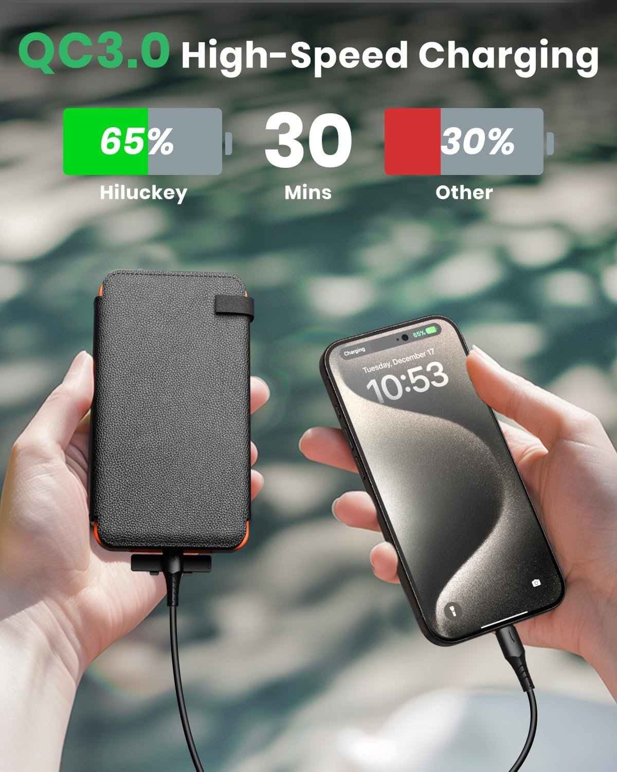Solar Charger 25000mAh, Hiluckey Outdoor Portable Power Bank with 4 Solar Panels, Fast Charge External Battery Pack with Dual 2.1A Output USB Compatible with Smartphones, Tablets, etc.