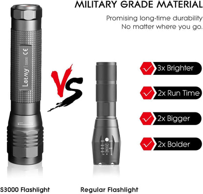 LETMY LED Flashlight, Brightest Tactical Flashlight, High Lumen Waterproof Flashlights with 3 Modes, Adjustable Mini Flashlight, Small Flashlight for Outdoor Camping Walking Emergency