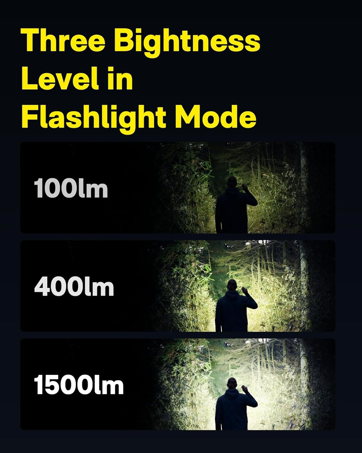 HOTO Flashlight High Lumen, Tactical Flashlight Self Defence, Rechargeable LED Torch with Clip, IP68 Waterproof, 5 Modes, USB-C Charging, Ideal for Emergency/Camping/Hiking/Climbing