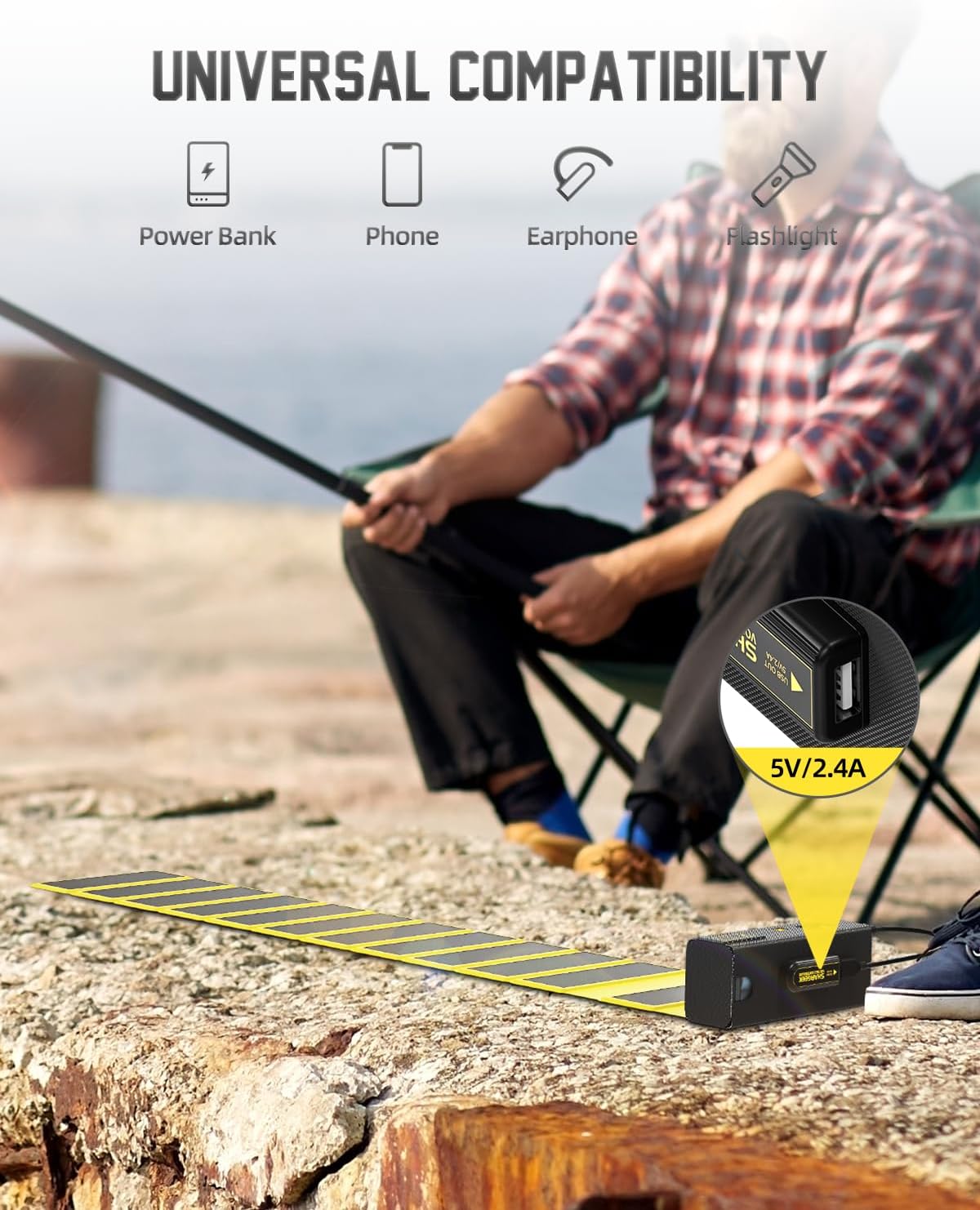 SHARGE Solar Panel Charger 12W, USB C Solar Panel IP54 Waterproof Portable Hiking Camping Gear (Design for 100W Storm2) Compatible with iPhone, iPad, Samsung Galaxy and More