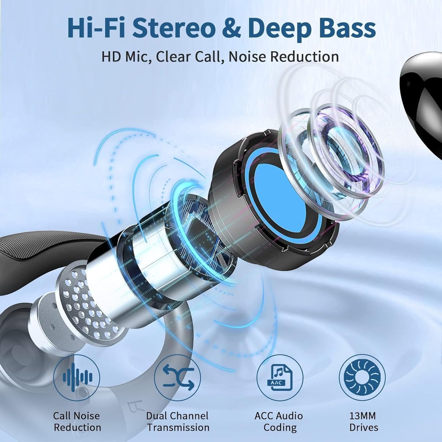 Wireless Earbuds, Bluetooth 5.4 Headphones Sport, LED Display Bluetooth Earbuds with ENC Noise Canceling Mic, 50H Stereo Wireless Headphones with Earhooks, IP7 Waterproof Ear Buds for Running/Workout