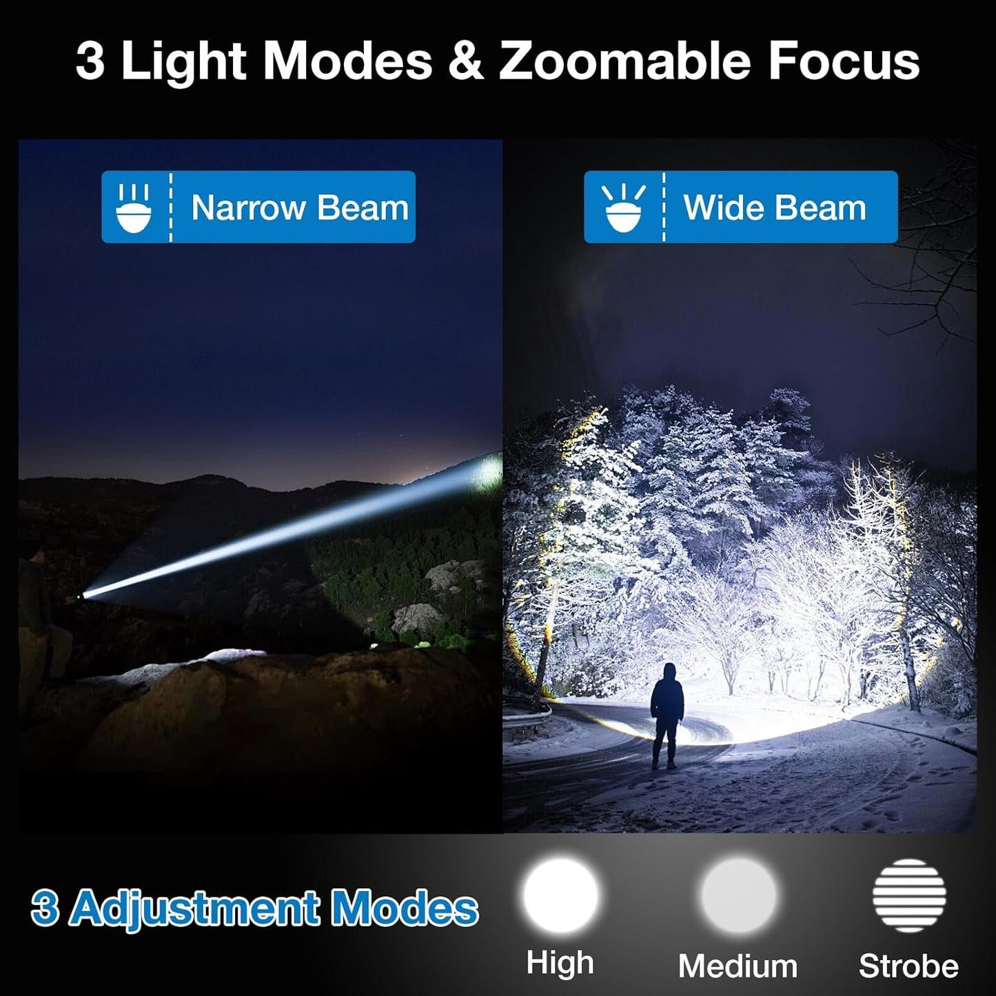 Peascat Flashlight High Lumens Rechargeable, Tactical Bright LED Flashlights, High Powered Handheld Flash Light with 3 Modes, Type-C, 16Hrs Runtime, Zoomable, Waterproof for Emergency