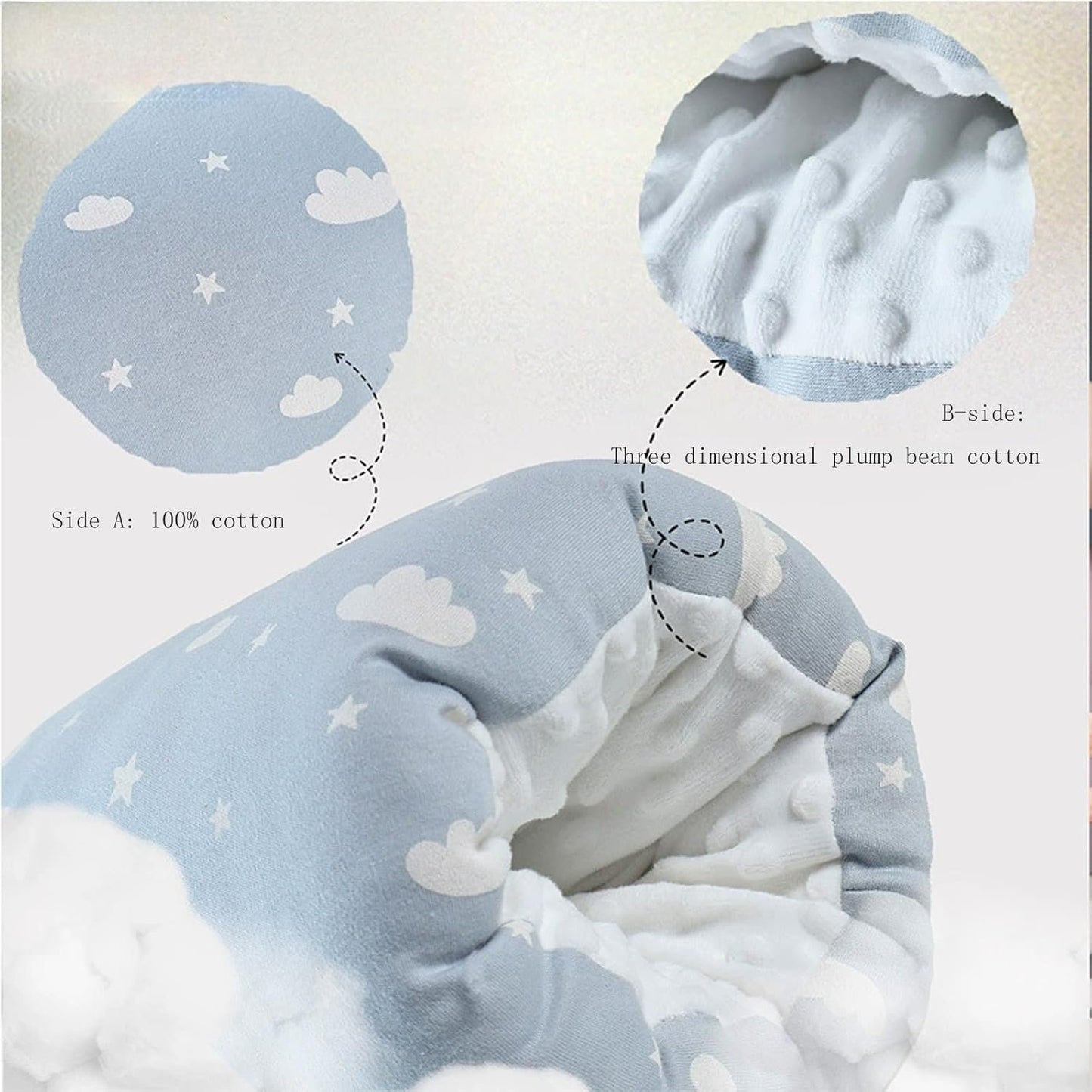 Comfortable Cradle Pillow,Nursing Pillow for Breastfeeding,Breastfeeding Pillow and Head Support Pillow,Nursing Pillow Bringing You Comfort(Grey)