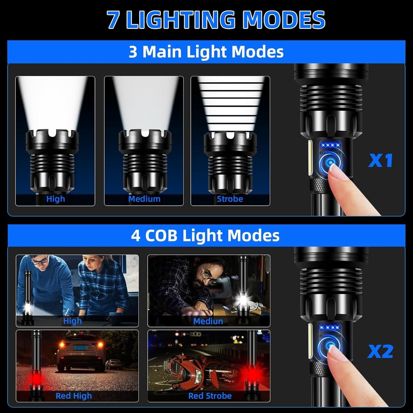Flashlight Rechargeable, 990000 Lumens Led Flashlights, 7 Modes COB & LED Flashlight,Tactical Powerful Flash Light with Zoomable, IPX7 Waterproof, Super Bright Torch Light for Camping Emergency