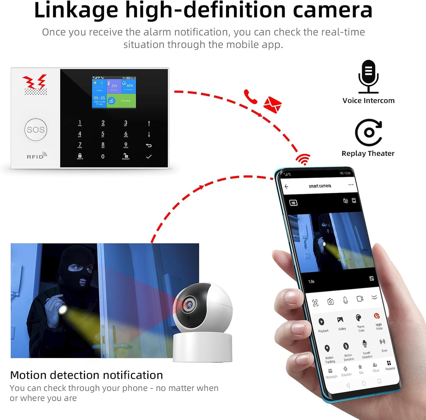 LWOHSI Home Security Alarm System, WiFi+GSM Alarm Kit with Phone APP Alert, Door/Window Sensor, Remote Control for Home, Apartment
