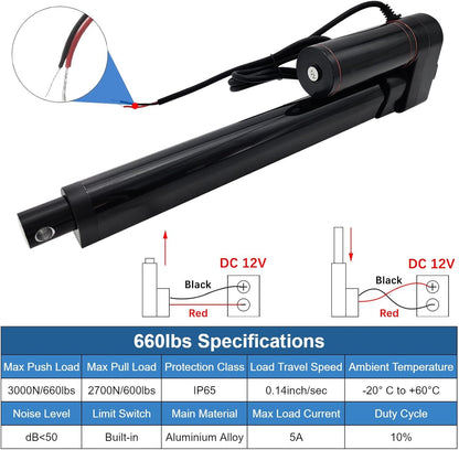 JQDML 10 Inch 10" Stroke Linear Actuator 12V Heavy Duty 3000N/660lbs IP65 Waterproof Electric Actuator 0.2"/s with Mounting Brackets for Window Opener,Door Opener,Home Automation