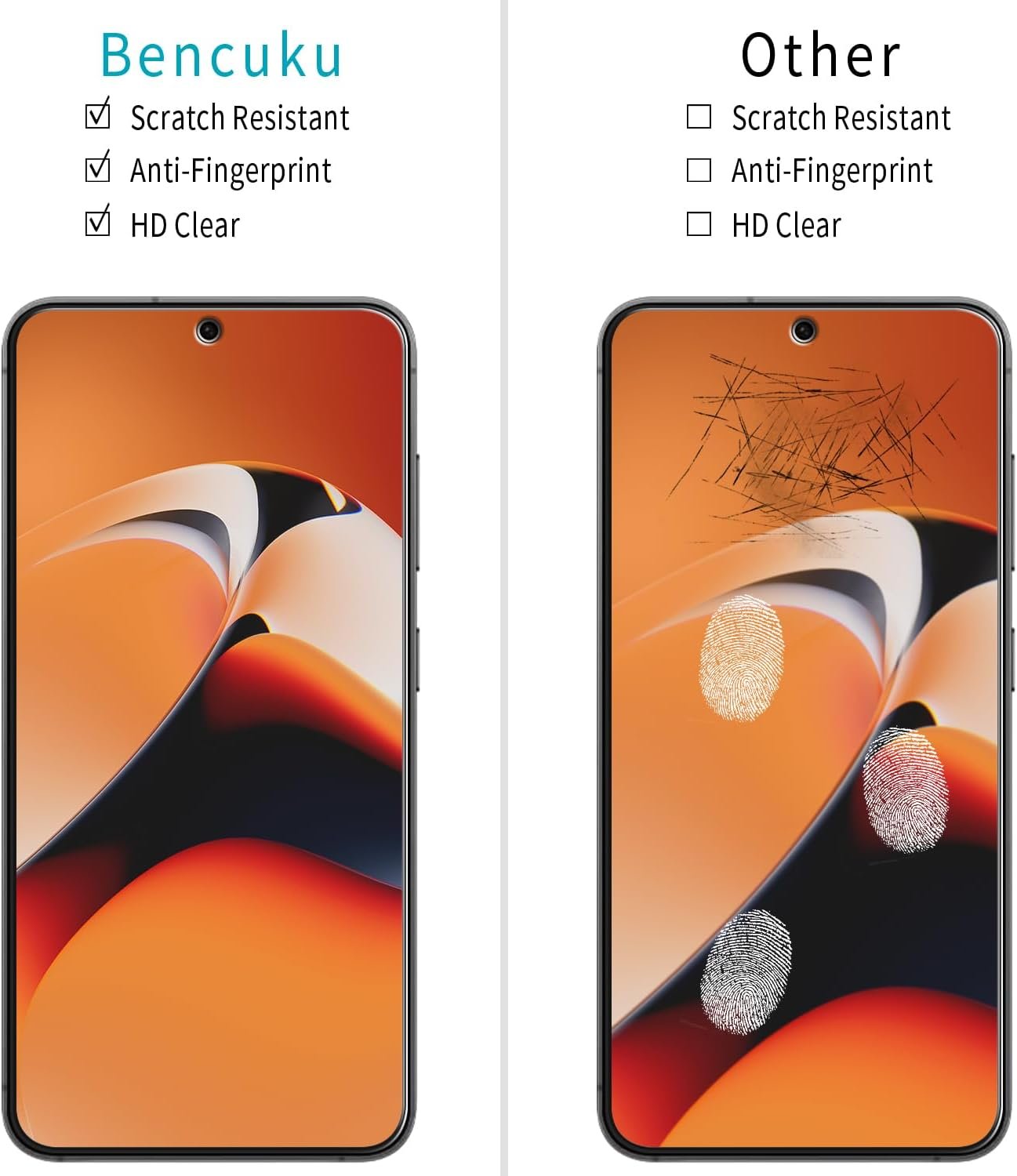 [2 Pack] Bencuku Screen Protector for Samsung Galaxy S24 FE Tempered Glass, Ultrasonic Fingerprint Unlock, HD Clear, Anti Scratch, Bubble Free, Case Friendly