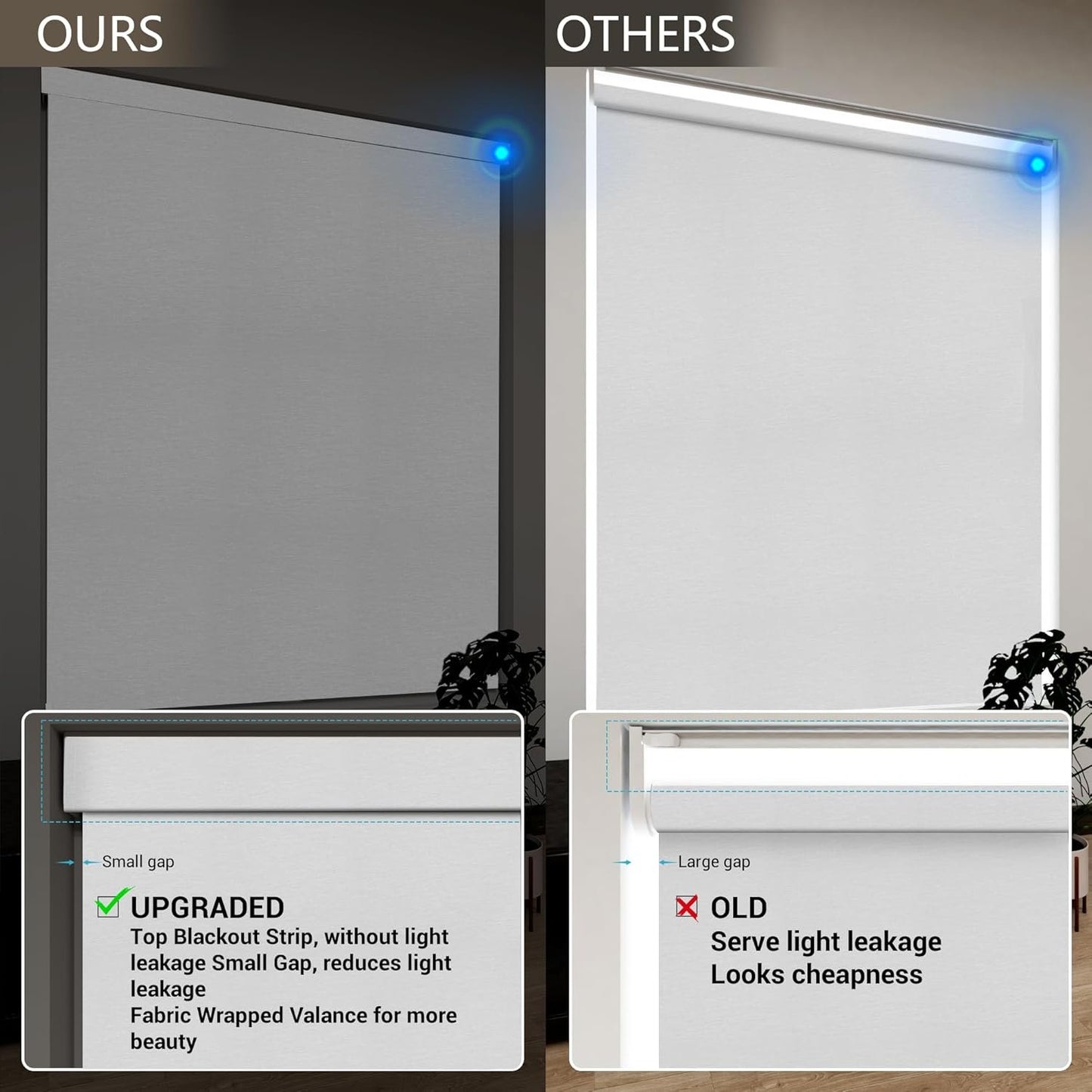 Blindify Motorized Blinds with Remote, Light Filtering Smart Roller Blinds Compatible with Apple Homekit Google Home and Alexa, Automatic Window Blinds Customize, White