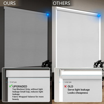 Blindify Motorized Blinds with Remote, Light Filtering Smart Roller Blinds Compatible with Apple Homekit Google Home and Alexa, Automatic Window Blinds Customize, White