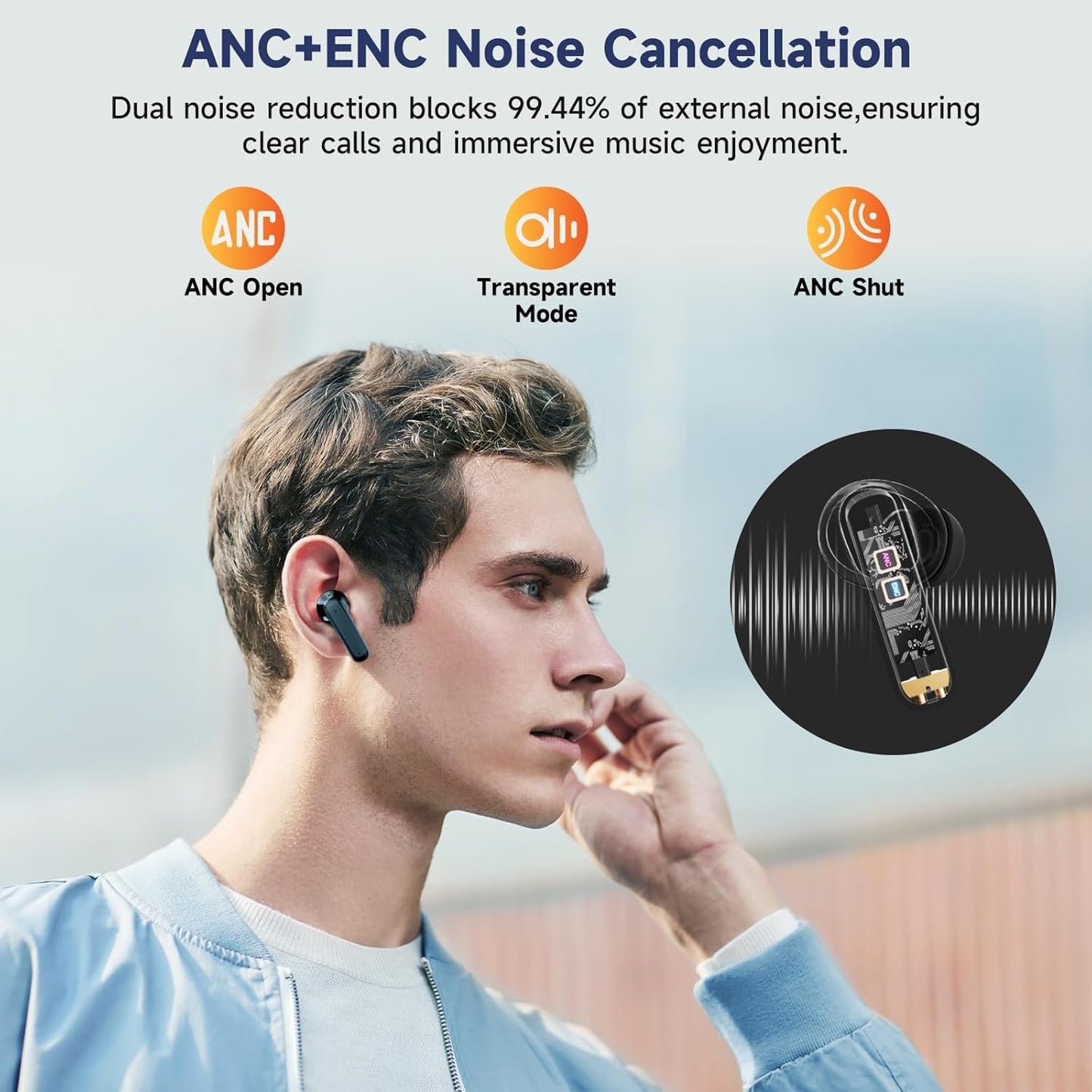 ELECGO Wireless Bluetooth Earbuds, Bluetooth 5.4 Headphones with Multi-Functional Touch Screen, ANC/ENC Noise Cancellation, Wireless Earbuds with Sound Equalizer, in-Ear Headphones for iPhone/Android
