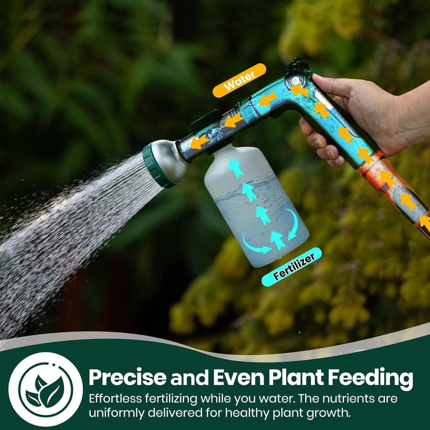 VENETIO 8-Dial Hose-End Sprayer for Liquid Fertilizer & Chemicals | Multi-Purpose Lawn & Garden Nozzle Spreader for Uniform Fertilizing, Pet Washing and Outdoor House Cleaning, 1000ml Dispenser Bottle