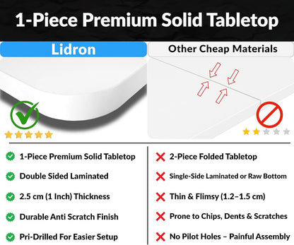 Lidron AKI Electric Standing Desk – Frost | Smart Controller, Sleek & Ergonomic | 1-Piece Double Side Laminated Tabletop, Made in Canada | 56 x 28 in (White Frame/White Tabletop)