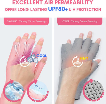 SAVILAND U V Gloves for Nails: UPF200+ High-tech Professional U V Gloves for Manicures, Anti UVA & UVB 999+ U V for Gel Nail Lamp Skin Care Fingerless Prevent Hands from U V Harm (Pink)