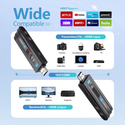 WELUSOPU Wireless HDMI Transmitter and Receiver with LED Display, HDMI Wireless Extender 1080P@60Hz, 2.4/5G, 165FT Range for Laptop PC Camcorder TV Box to TV Monitor Projector for Home Church Office