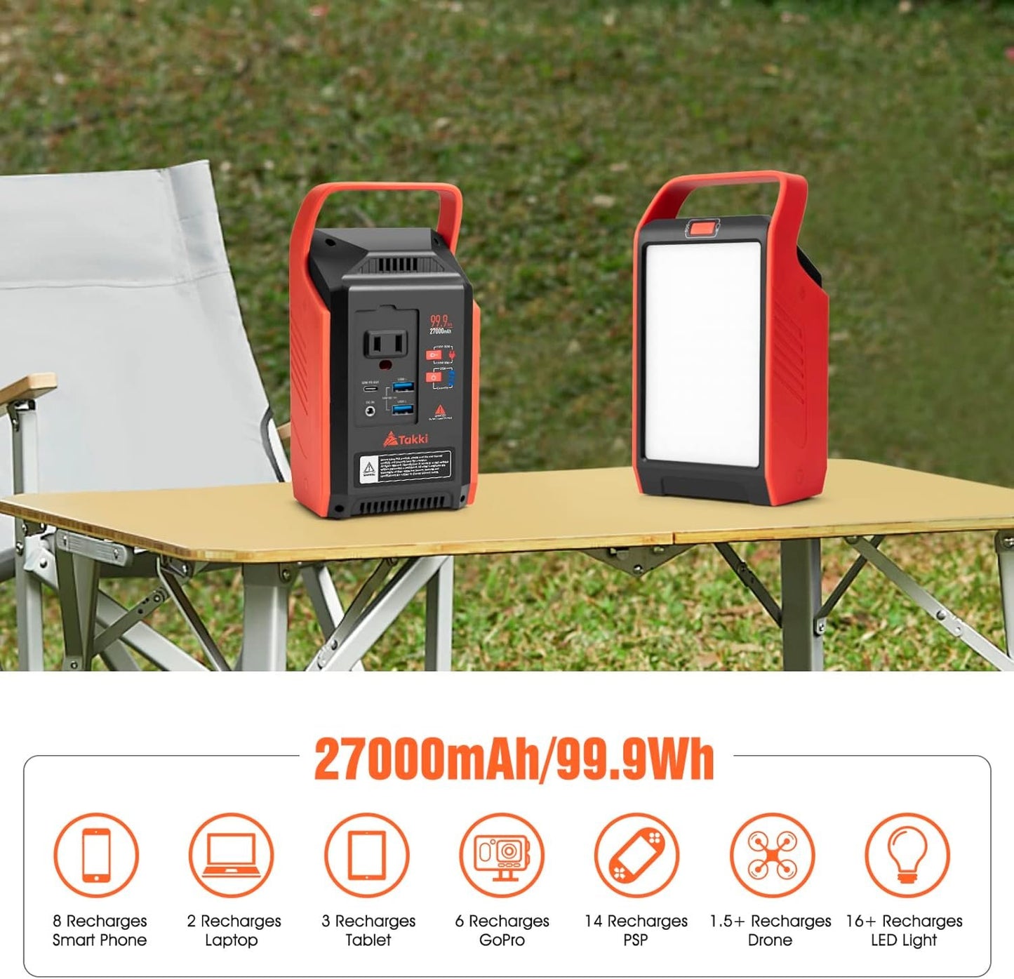 Takki Power Bank 99Wh with Camping Gear Lights 110V AC Outlet Battery Backup for Camping Home Laptop Road Trip Emergency Hurricane Supplies