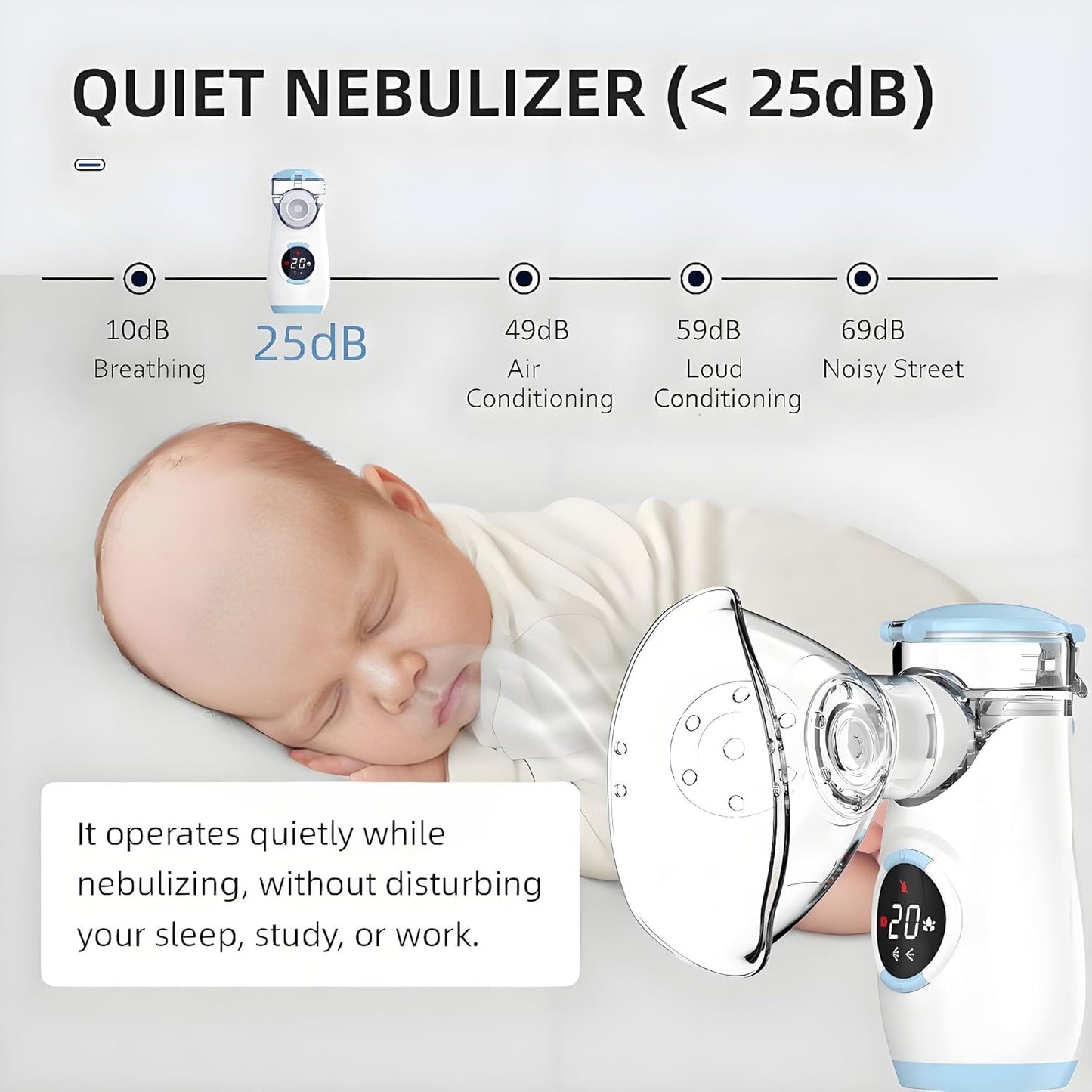 Mesh Nebulizer, Portable Nebulizer with Intuitive LED Interface and Auto-Cleaning, Handheld Nebulizer for Adults Kids