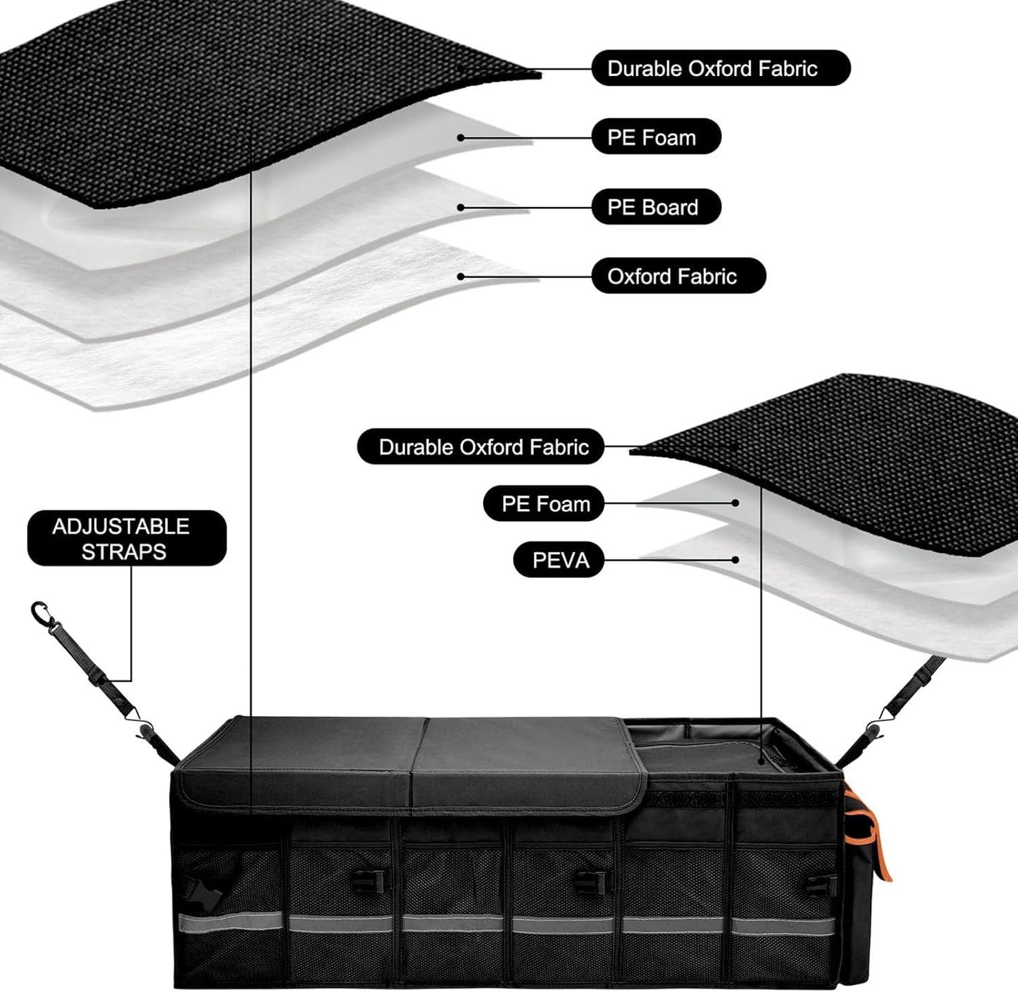 Car Trunk Organizer and Storage with Removable Leakproof Cooler Bag, 6 Removable Dividers for Custom Space, Collapsible Trunk Storage with Non Slip Bottom, Foldable Cover. And 3 Year Warranty