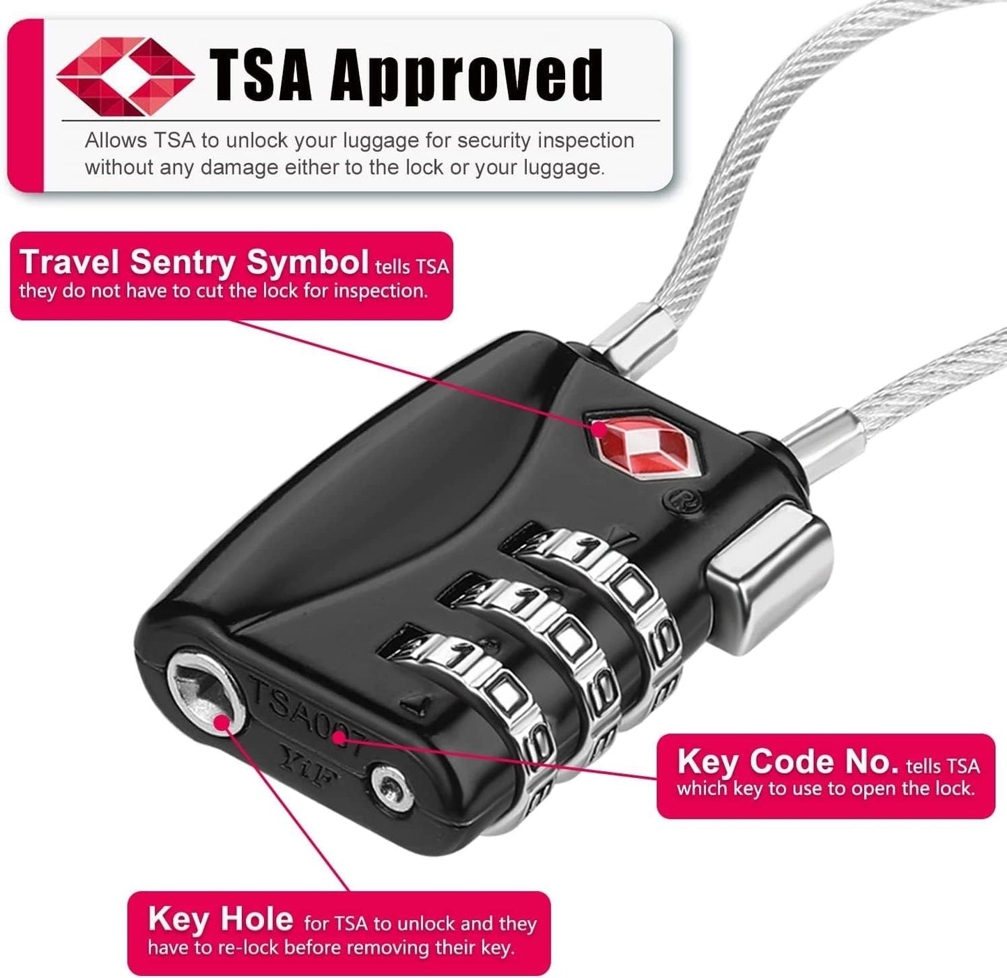 Luggage Locks 2 Pack, TSA Cable Travel Lock, Safe Padlock for Gym, School, Suitcases, Baggage, Small Cabinets, Computer Bags