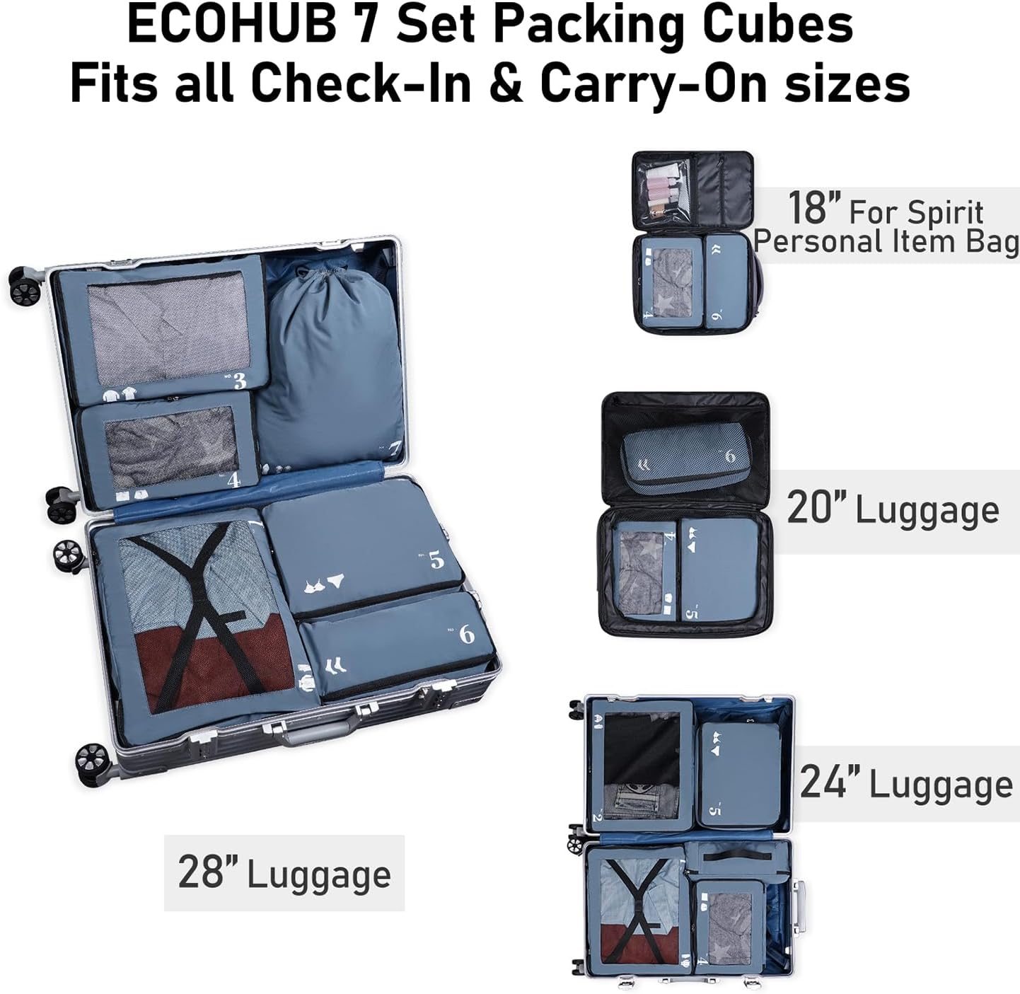 ECOHUB Packing Cubes for Suitcase 7 PCS Travel Organiser Packing Bags Recycled PET Eco Friendly Travel Accessories Shoes Bags for Travel Storage Bag Luggage Organiser Bags Travel Pouch(Blue)