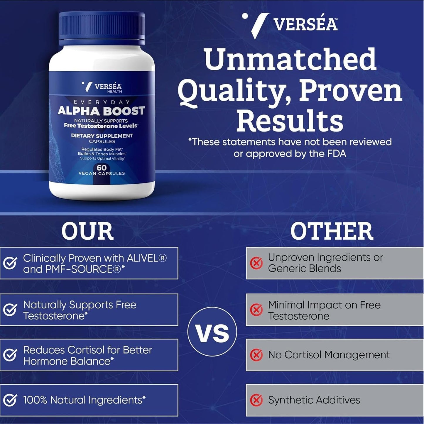 Alpha Boost – Natural Free Testosterone Support, Energy, Stamina, Endurance & Vitality for Men & Women, Multivitamin for Healthy Aging & Performance