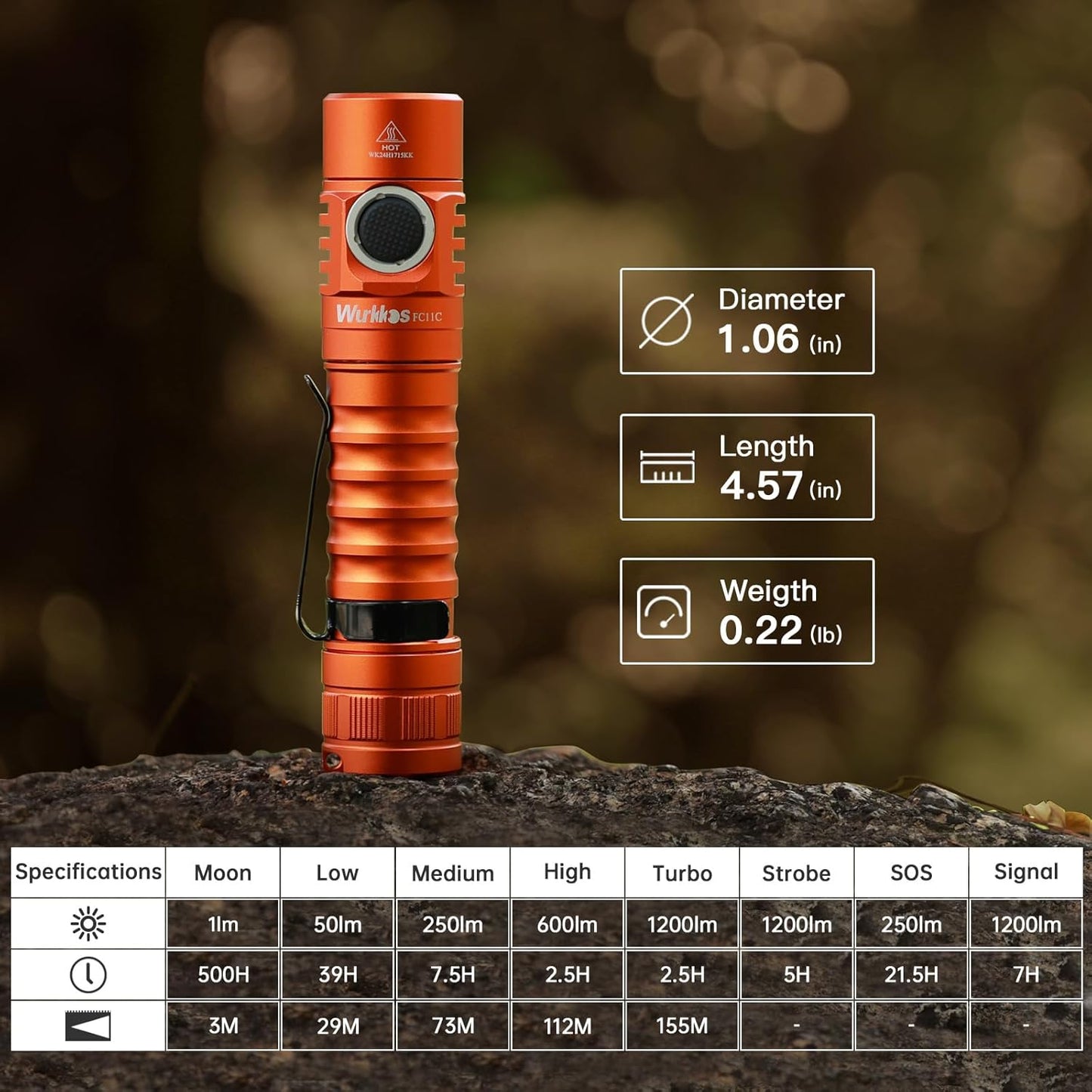 Wurkkos FC11C LED Flashlights Rechargeable -Small Powerful EDC Flashlight 90CRI 1200 High Lumen, IP67 Waterproof,Magnetic Tailcap,155M Beam Distance for Garden Dog Walking Emergency(Orange 4000K)