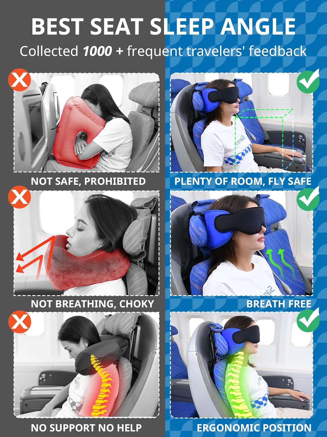 SARISUN Travel Pillows for Airplanes, Airplane Pillow for Long Flight, Airplane Head Strap with Eye Mask for Sleep, Travel Neck Pillow for Car Road Trip, 360° Support Headrest, Stop Bobblehead, Black