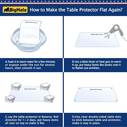 Thick Furniture Table Protector Clear Plastic Tablecloth Mat Wipeable Easy to Clean Protective Desk Cover Eco PVC Clear Vinyl Coffee Dining Tabletop Water Resistant Protection Pad Mat 40 X 72 Inch